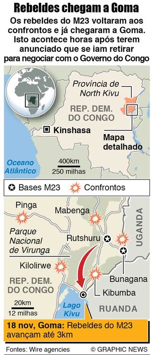 Rebelde do M23 chegam a Goma