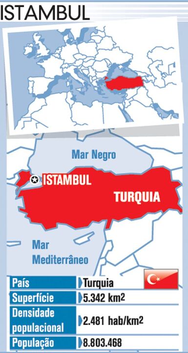 Mapa da Turquia