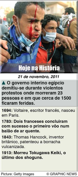 Hoje na História