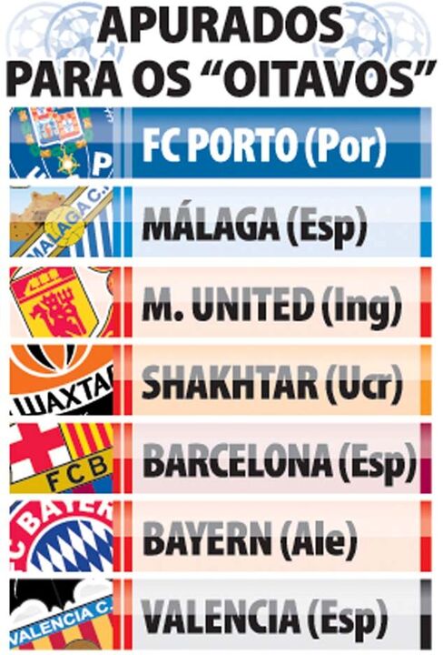 Apurados para os "oitavos"
