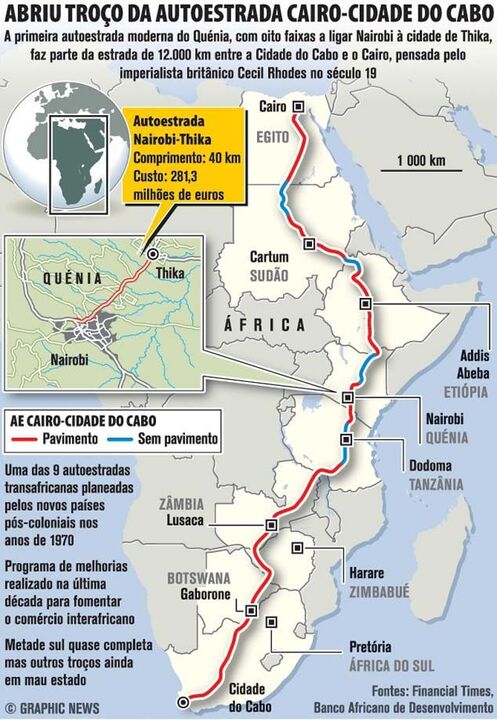 Abriu troço da autoestrada Cairo - Cidade do Cabo