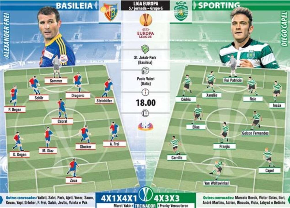 Liga Europa Basileia - Sporting