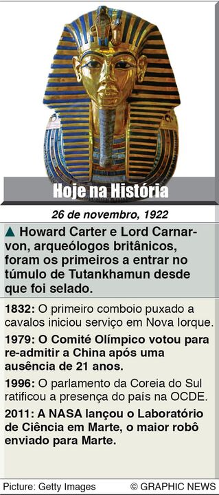 Hoje na História