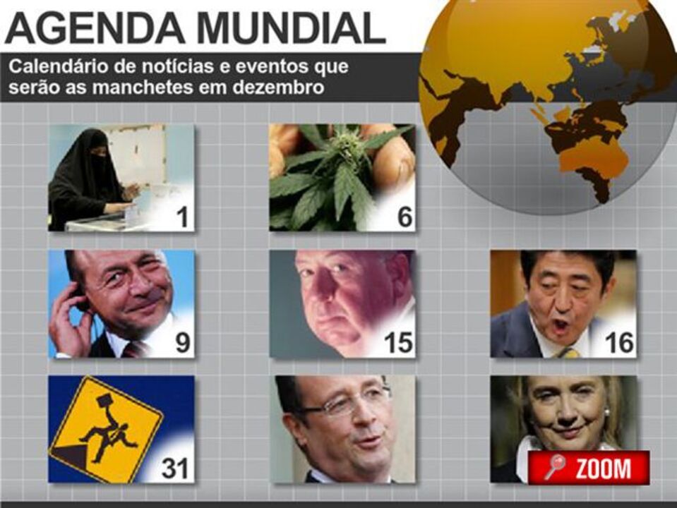 Agenda mundial de dezembro