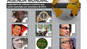 Agenda mundial de novembro