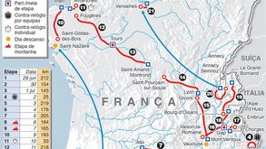 O percurso do Tour 2013