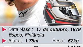 Perfil de Kimi Raikkonen