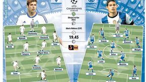 Antevisão Dinamo Kiev - FC Porto