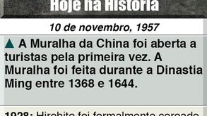 Hoje na História