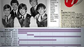 O 50.º aniversário dos Rolling Stones