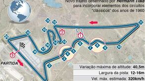 GP EUA corre-se no domingo