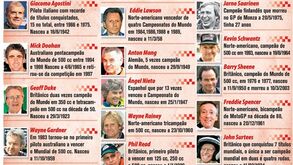 As vinte lendas do motociclismo