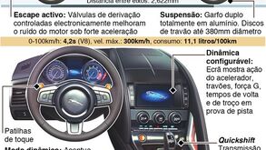 Conheça o novo Jaguar F-Type