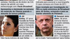 As figuras chave no escândalo sexual Petraeus