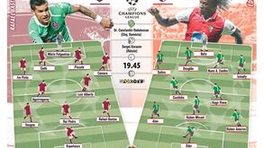 Liga dos Campeões Cluj-Sp. Braga