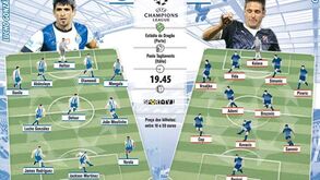 Liga dos Campeões FC Porto-Dínamo Zagreb