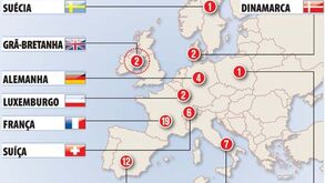 Portugueses por essa Europa fora