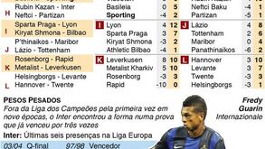 Fase de grupo da Liga Europa