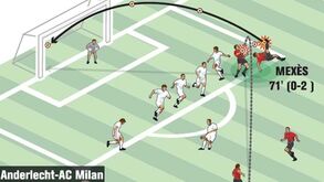 Momento de inspiração e Mexés