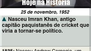 Hoje na História