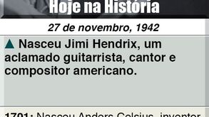 Hoje na História