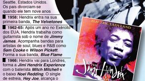 Jimi Hendrix faria 70 anos