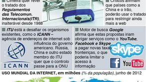Cimeira da ONU poderá afetar internet