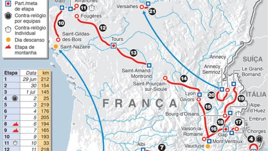 O percurso do Tour 2013