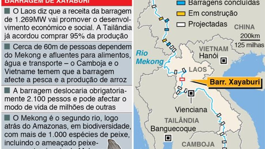 Barragem no rio Mekong aprovada