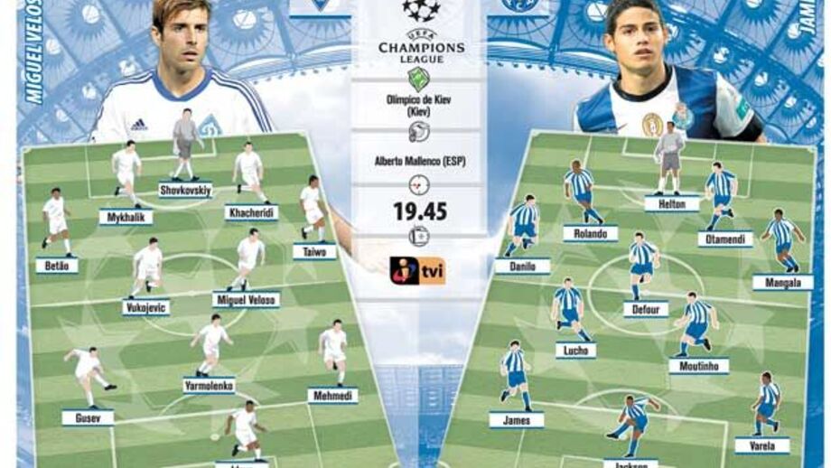 Antevisão Dinamo Kiev - FC Porto