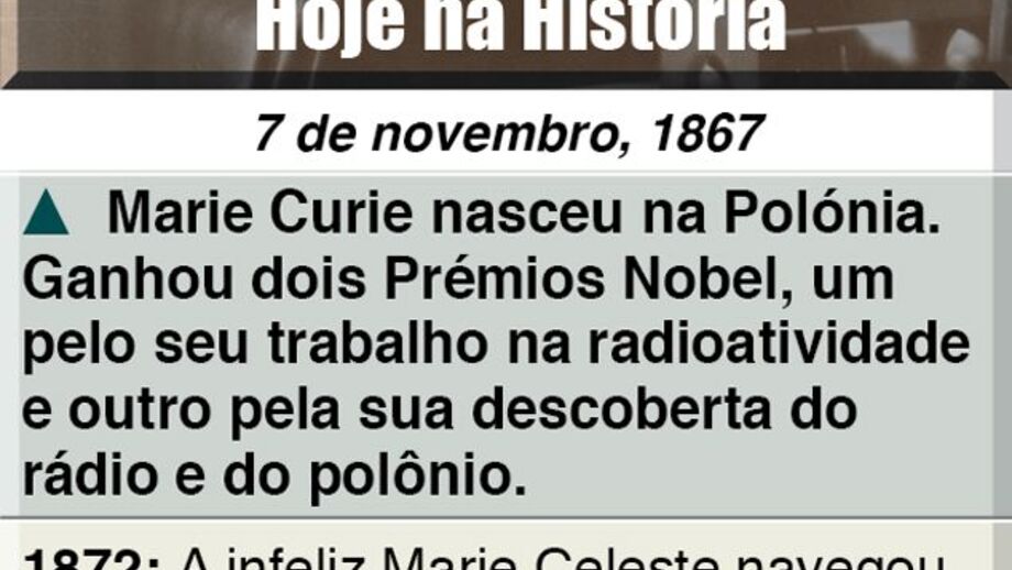 Hoje na história