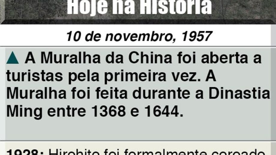 Hoje na história
