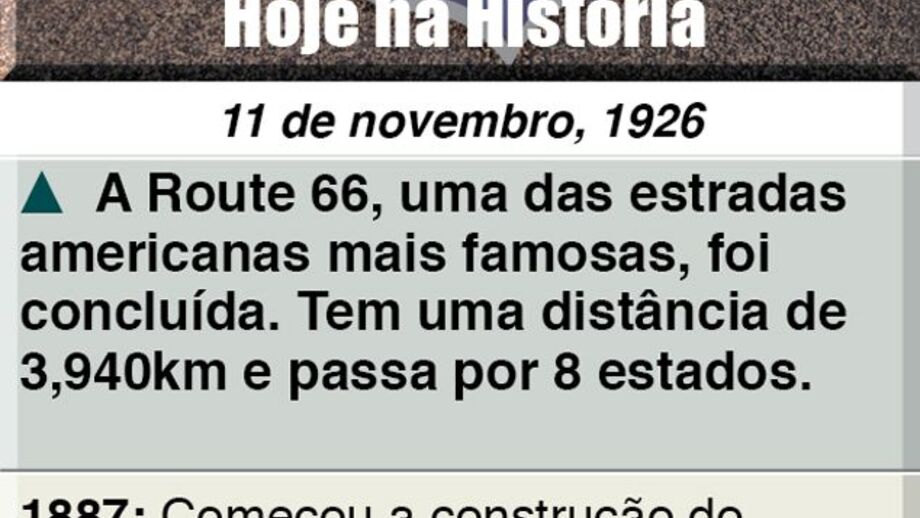 Hoje na história