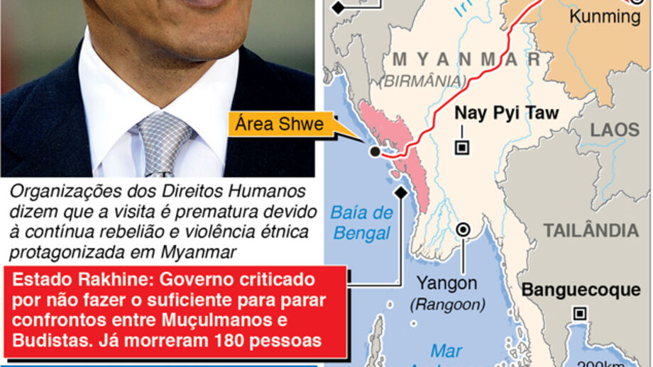 Obama em visita histórica a Myanmar