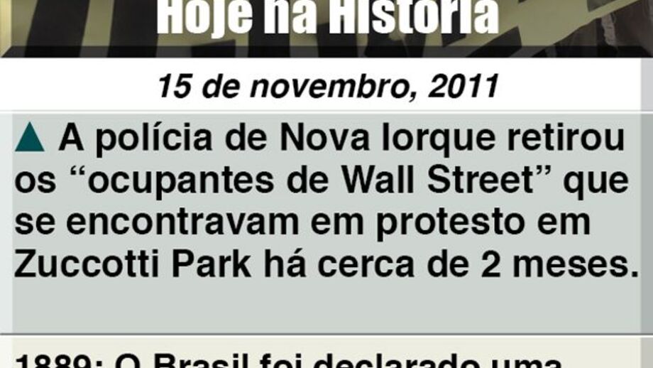 Hoje na História