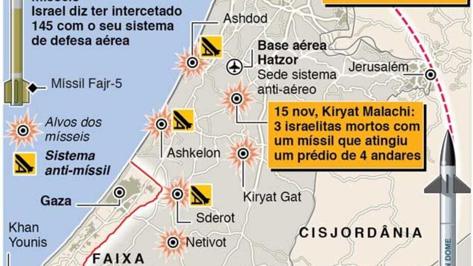 Tensão aumenta na Faixa de Gaza