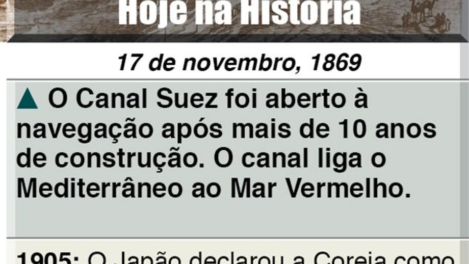 Hoje na História