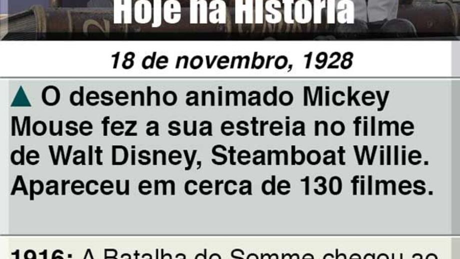 Hoje na História