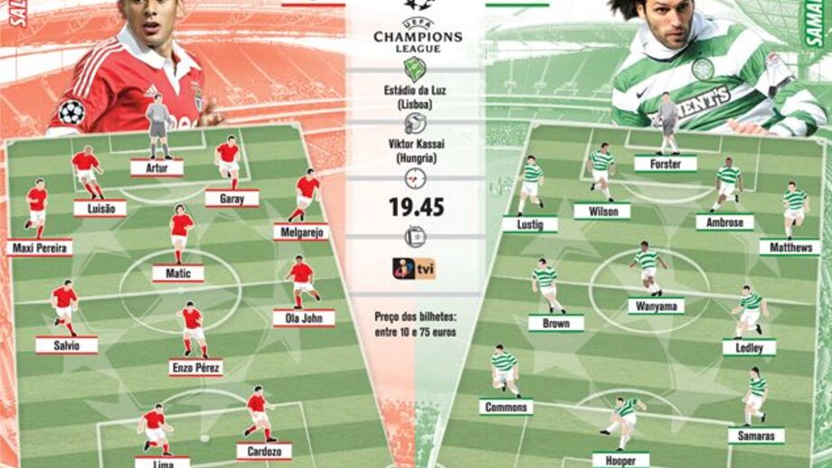 Liga dos Campeões Benfica - Celtic 