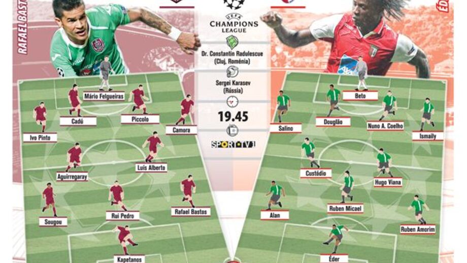 Liga dos Campeões Cluj - SP. Braga