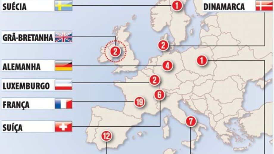 Portugueses por essa europa fora