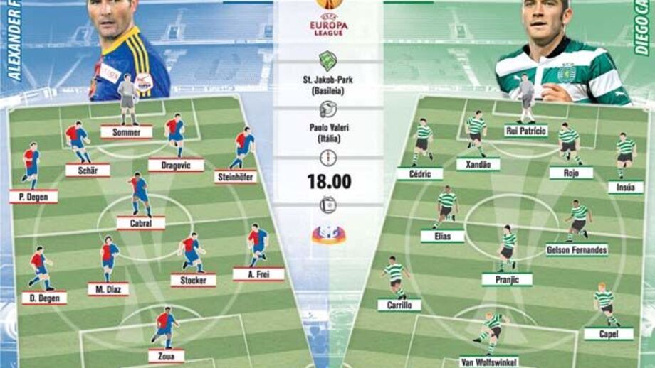 Liga Europa Basileia - Sporting