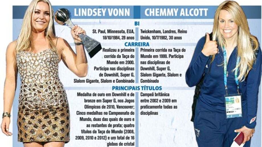 Lindsey Vonn e Chemmy Alcott