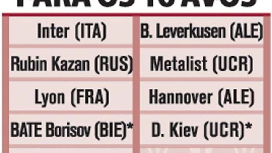 Apurados para os 16 Avos