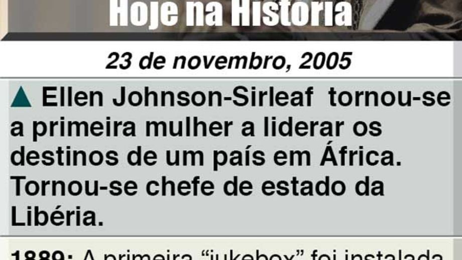 Hoje na História