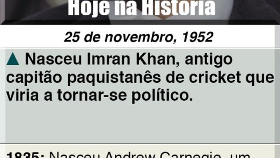 Hoje na História