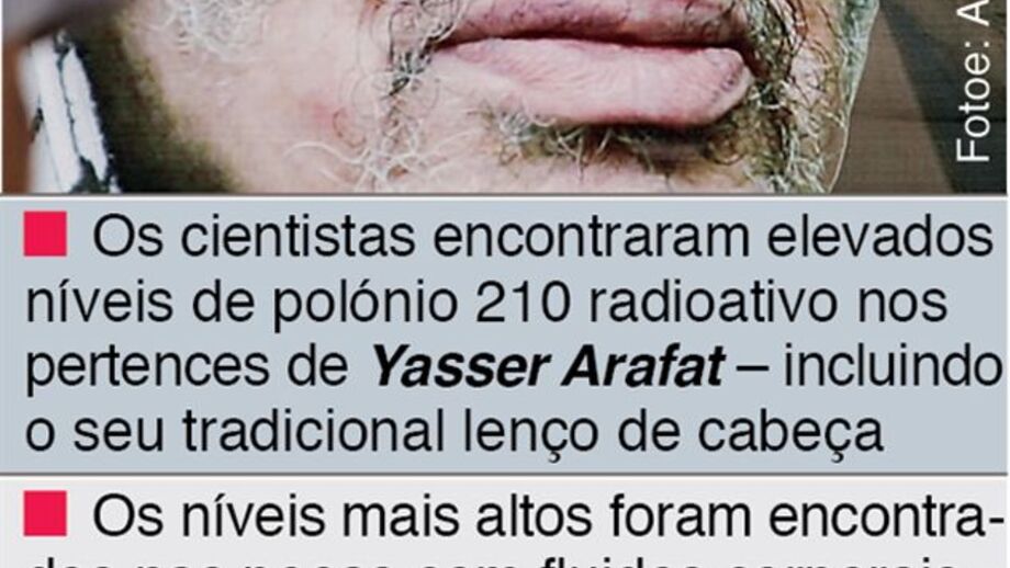 Arafat terá sido envenenado