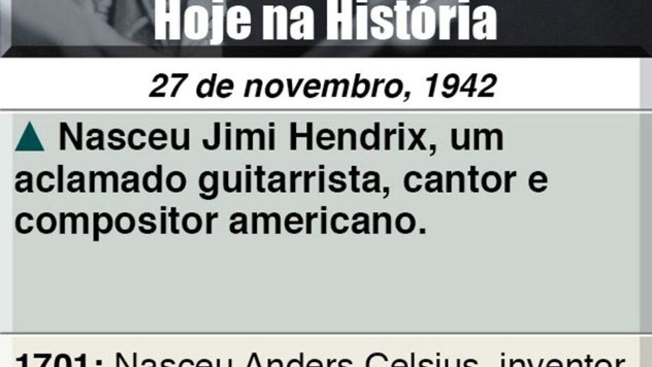 Hoje na História