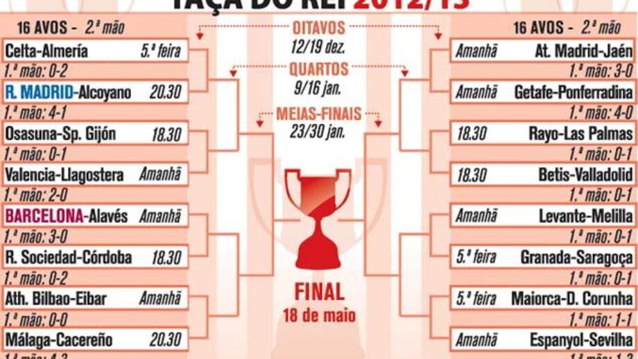 Taça do Rei 2013