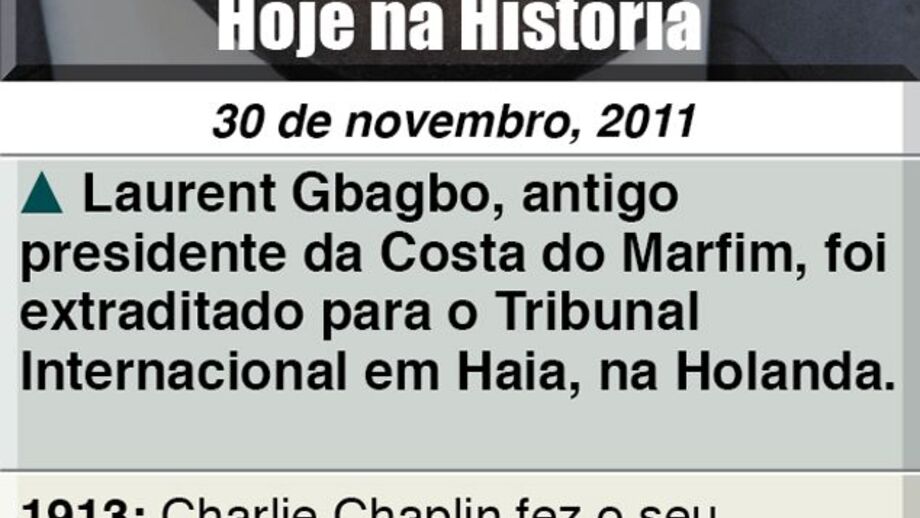 Hoje na História